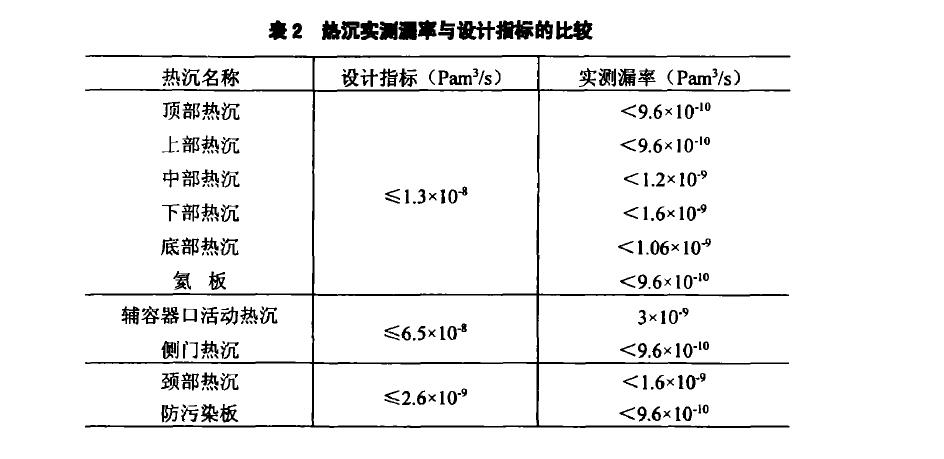 铝热沉焊接热沉材料