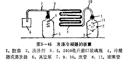 电冰箱传热管内积油污问题