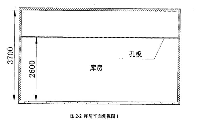 博物馆库房对空调系统设计要求