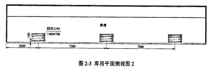 博物馆库房平面侧视图