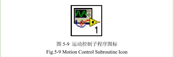 运动控制子程序图