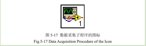 数据采集子程序图标