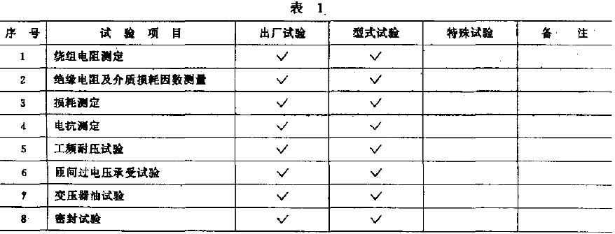 试验程序及分类按表1