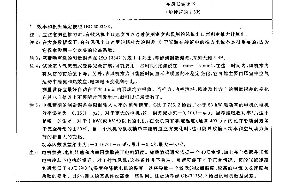 换算规则的应用将受到以下限制