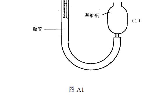 见图A1、表A1