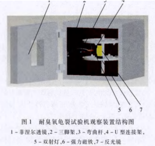 臭气老化试验机结构图