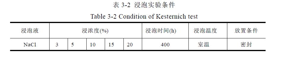 微弧氧化膜层性